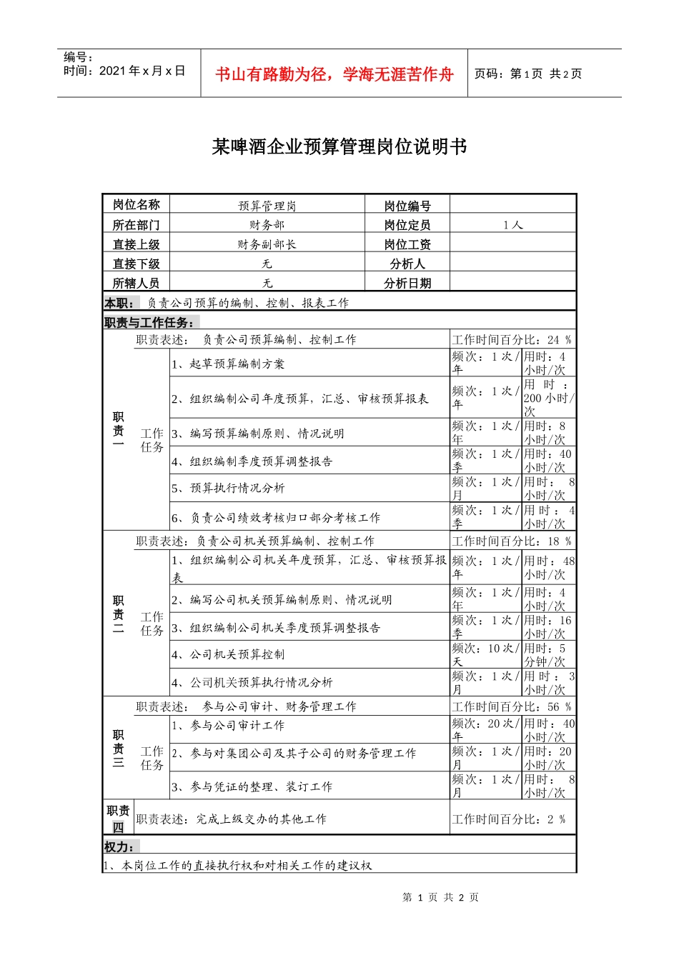 某啤酒企业预算管理岗位说明书_第1页