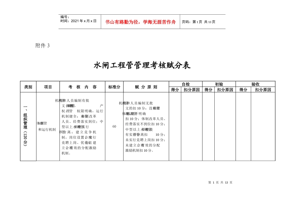 水闸工程管理考核标准_第1页