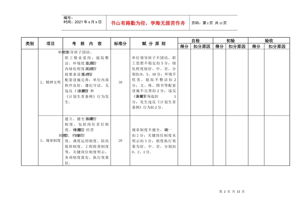 水闸工程管理考核标准_第2页