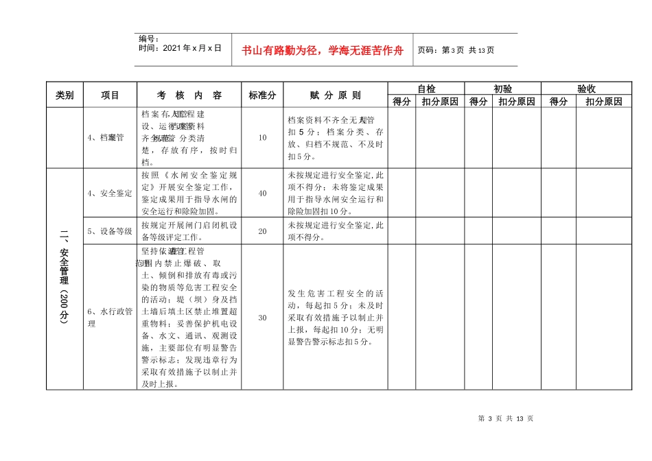 水闸工程管理考核标准_第3页