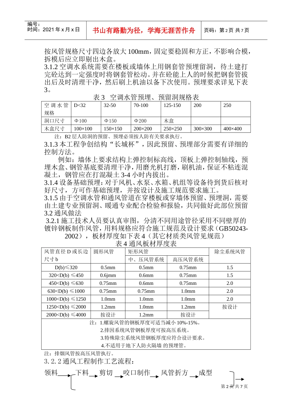 暖通工程施工方案(DOC9页)_第2页