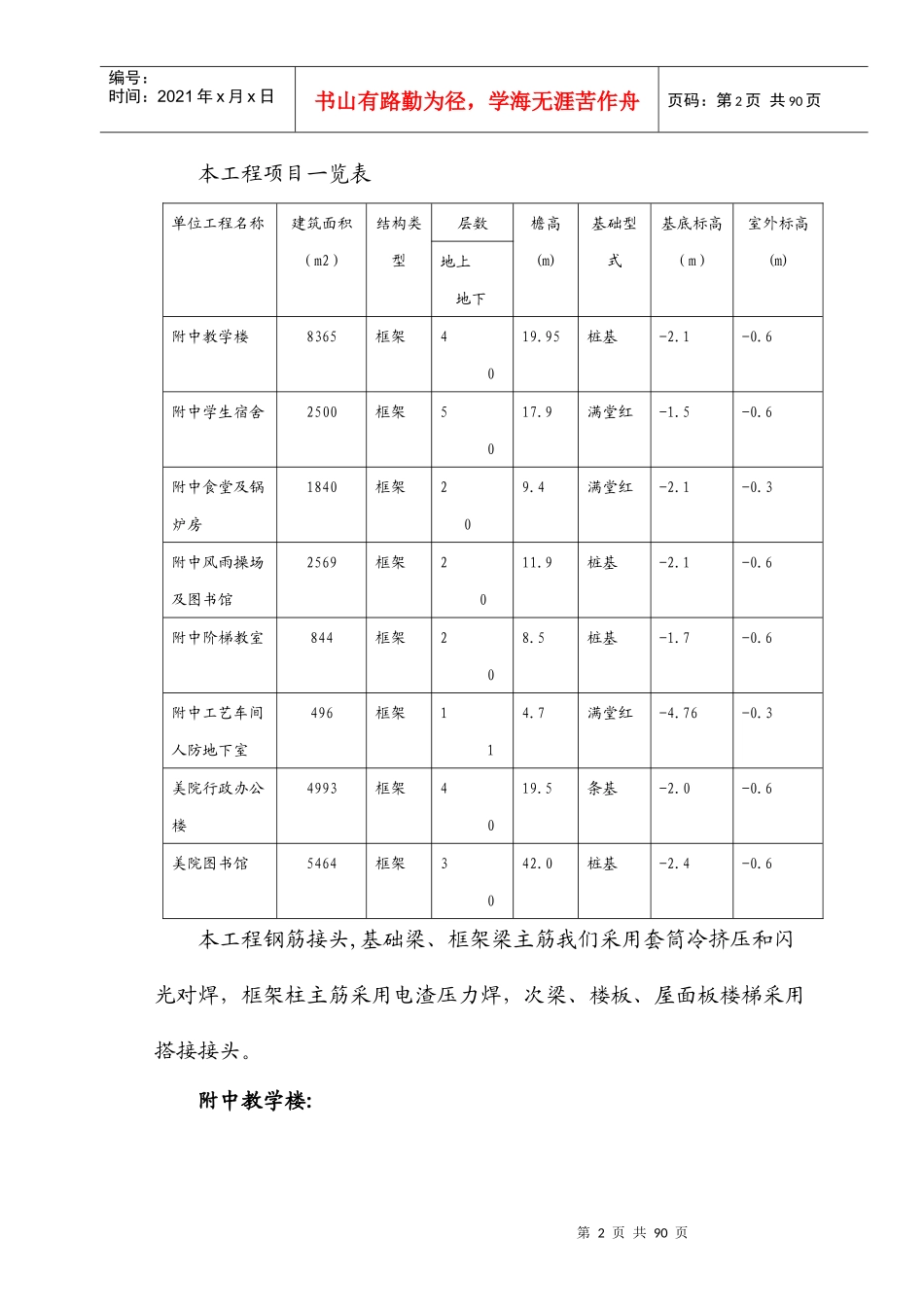 某美院迁建工程施工组织设计方案_第2页
