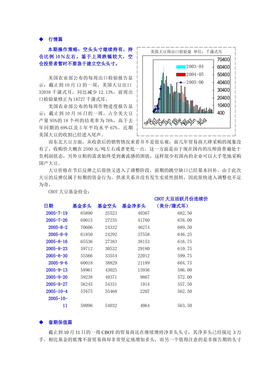 本期操作策略空头头寸继续持有_第1页