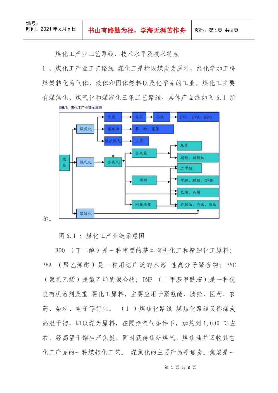 煤化工产业技术特点_第1页