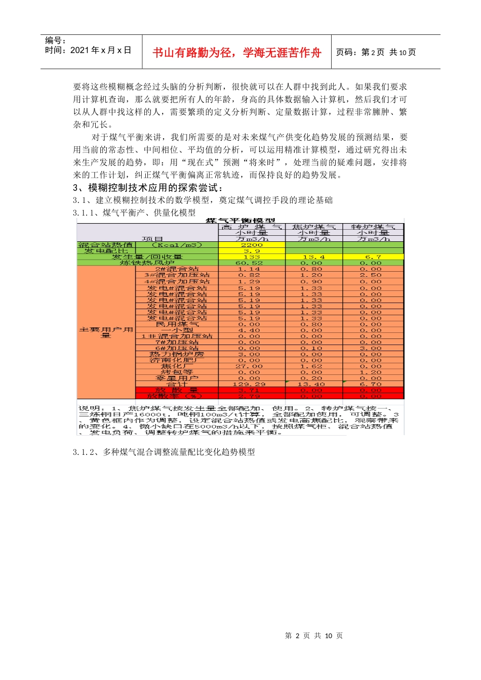 煤气平衡“模糊控制”技术与应用_第2页