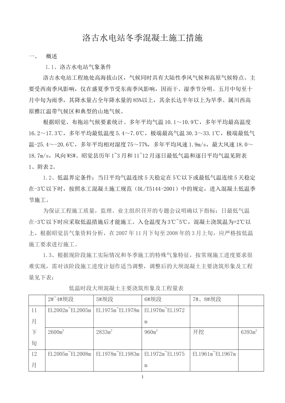 洛古水电站冬季施工措施_第1页