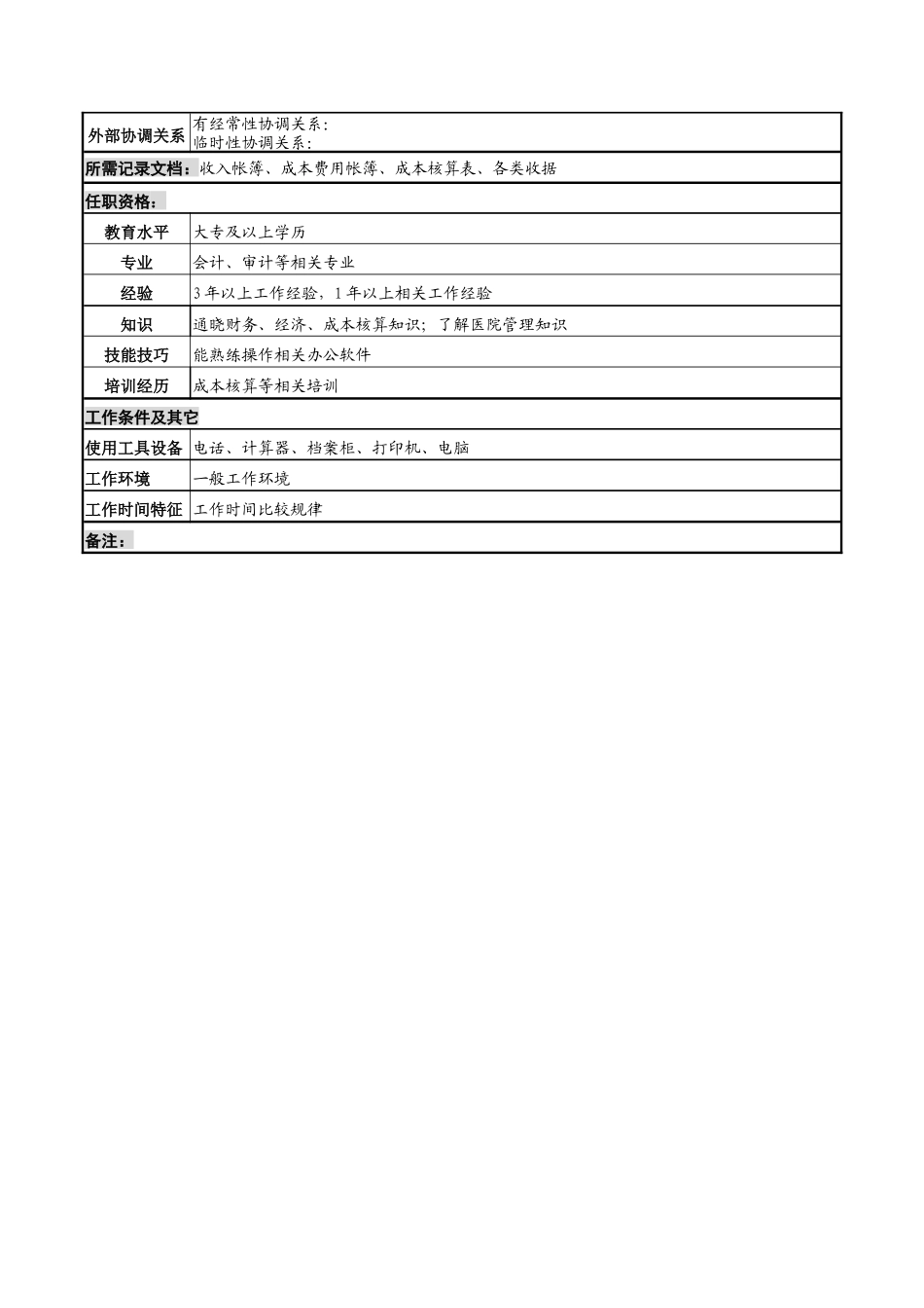 湖北新华医院财务中心经济核算岗位说明书_第2页