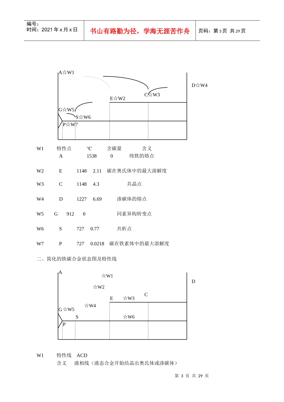 机械工程基础_第3页