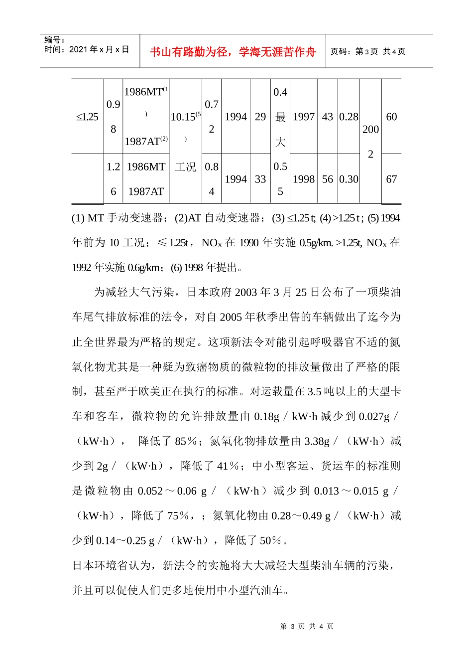 日本汽车尾气排放标准_第3页