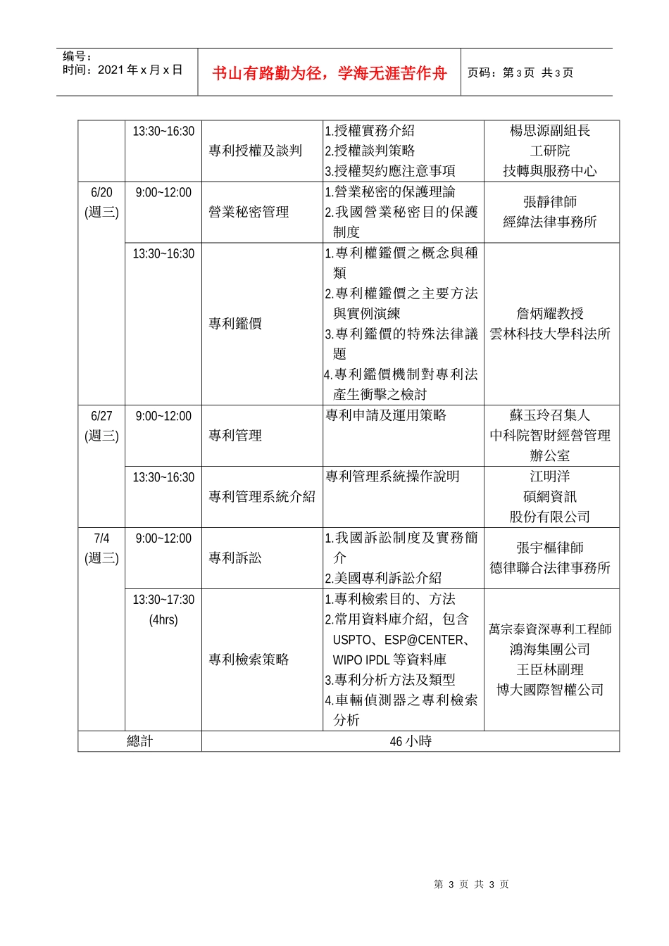 智慧型运输系统产业-专利权人才培训课程_第3页