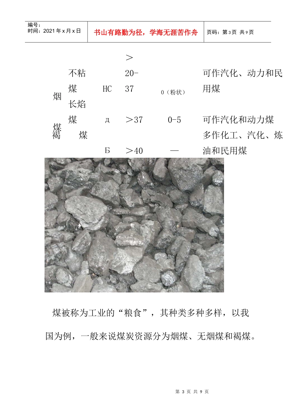 煤炭知识必读系列_第3页