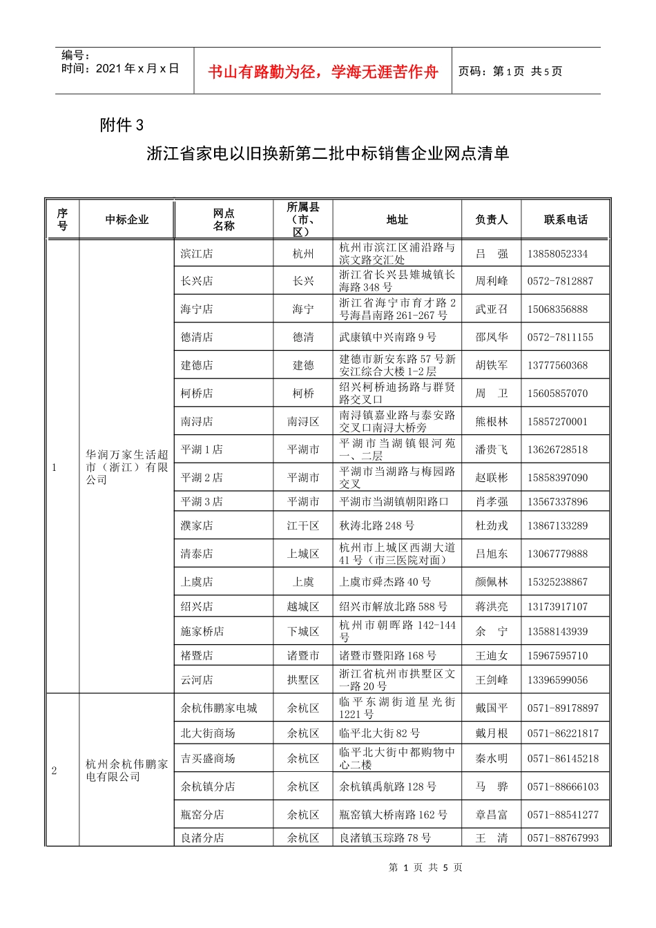 浙江省家电以旧换新第二批中标销售企业网点清单-浙江省家电_第1页