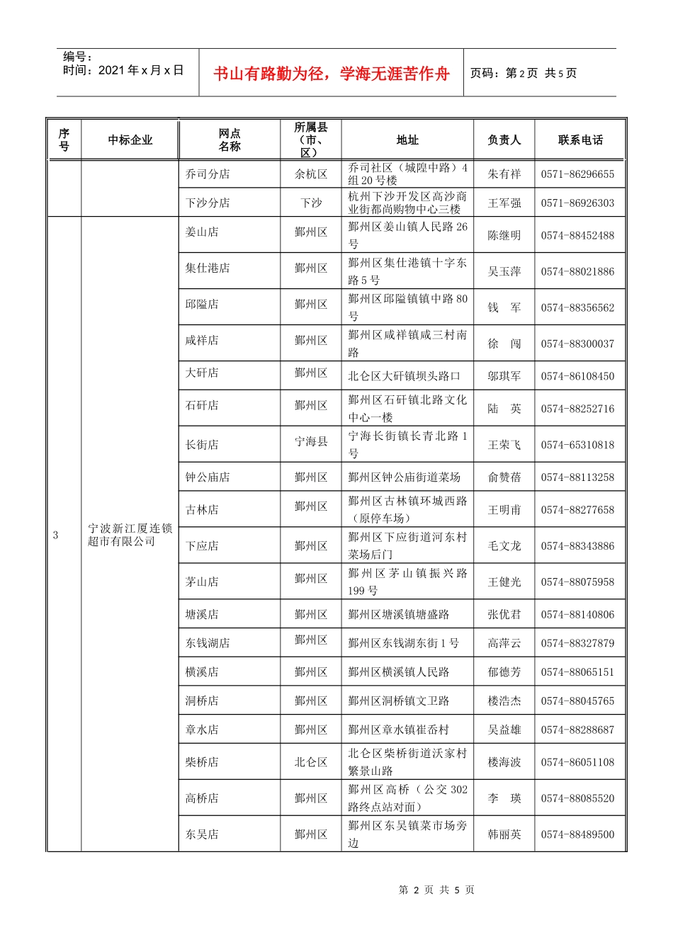 浙江省家电以旧换新第二批中标销售企业网点清单-浙江省家电_第2页