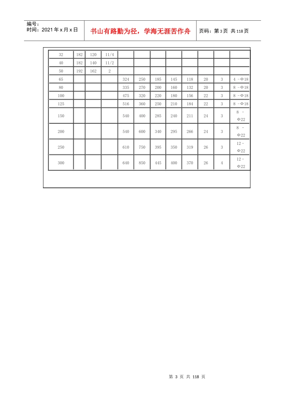 煤气减压阀指针_第3页