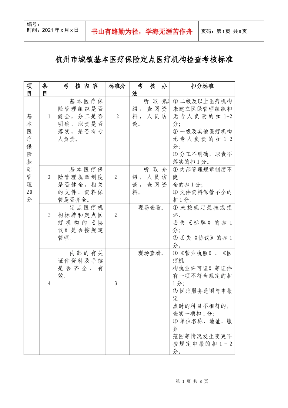 杭州市城镇基本医疗保险定点医疗机构检查考核标准_第1页