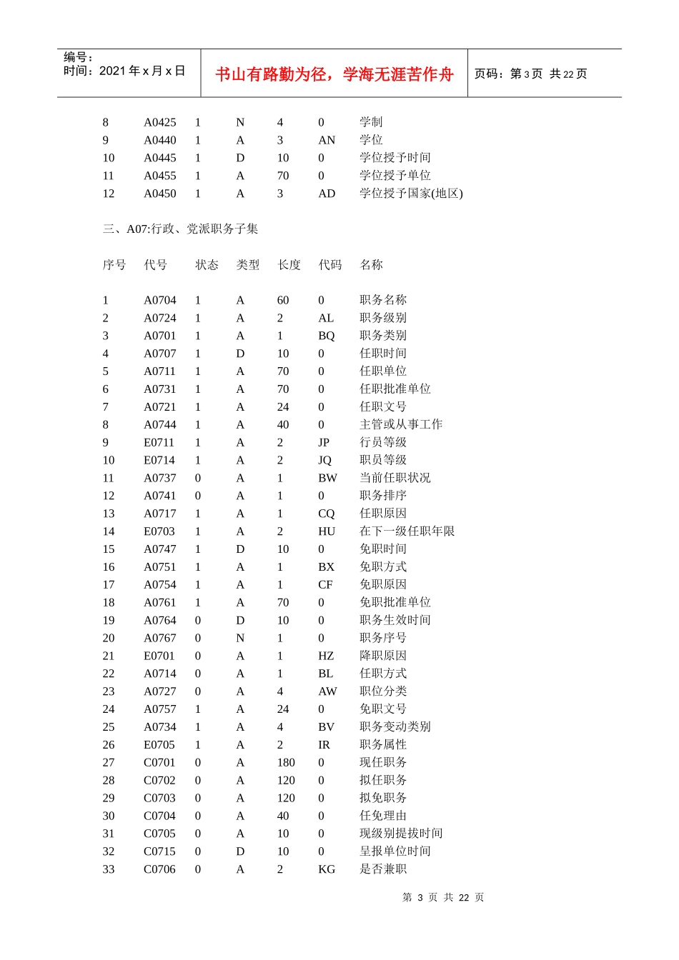水利人事劳动教育信息管理系统_第3页