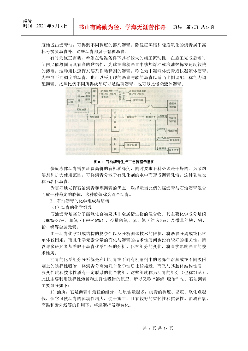 沥青材料检测与应用研讨_第2页