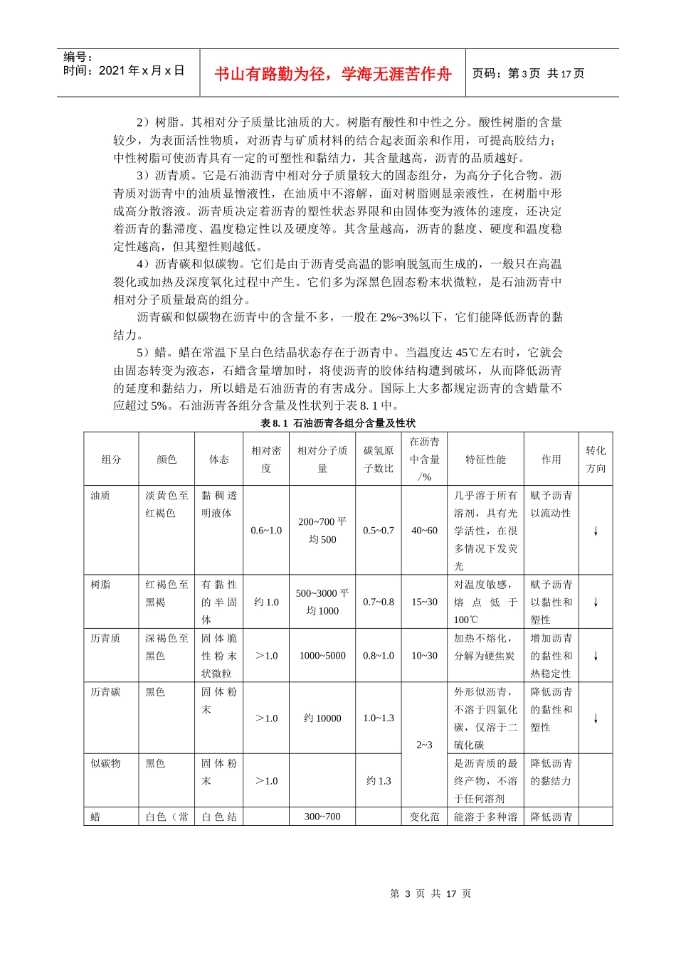 沥青材料检测与应用研讨_第3页