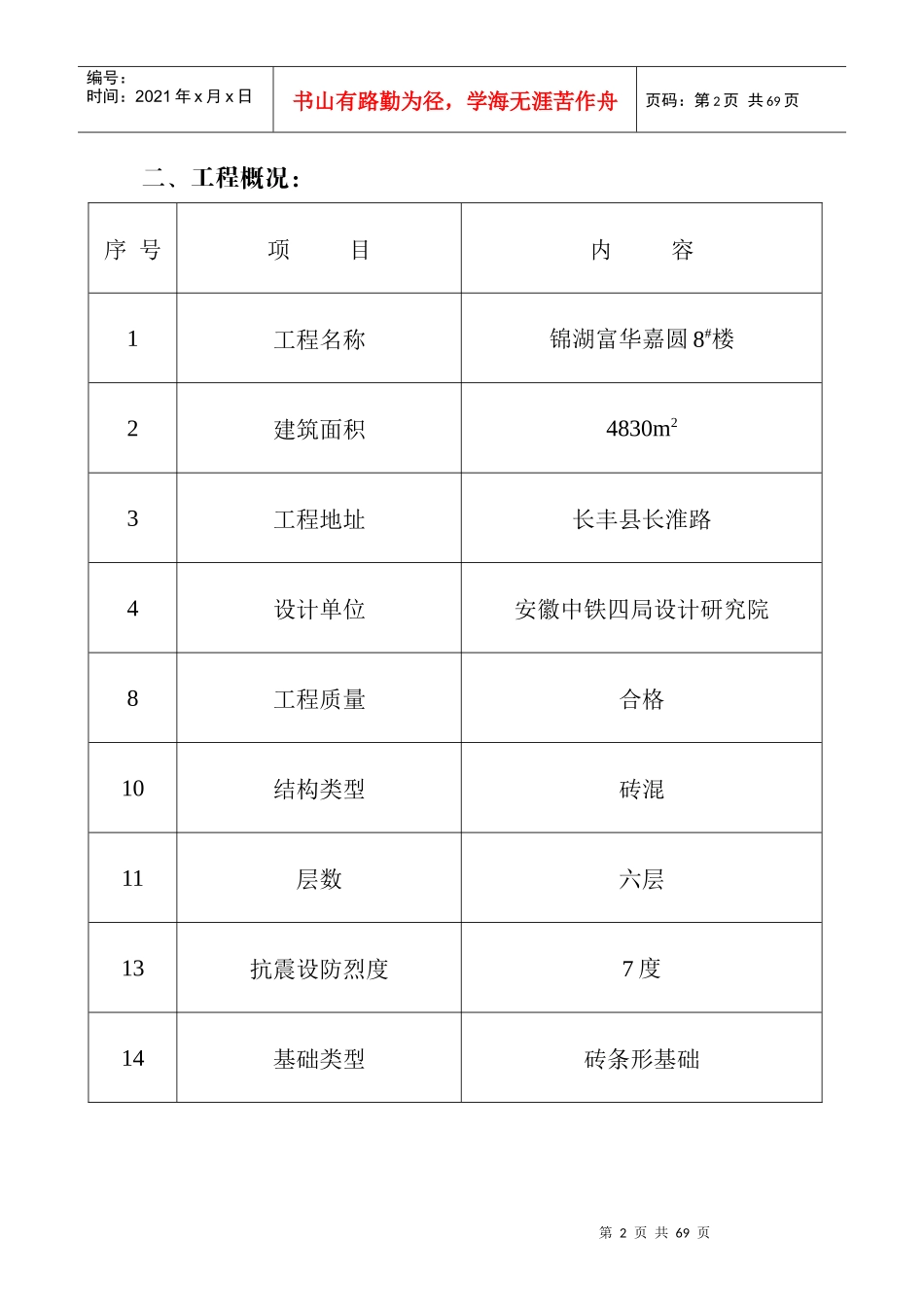 某工程施工组织设计(DOC 57页)_第2页