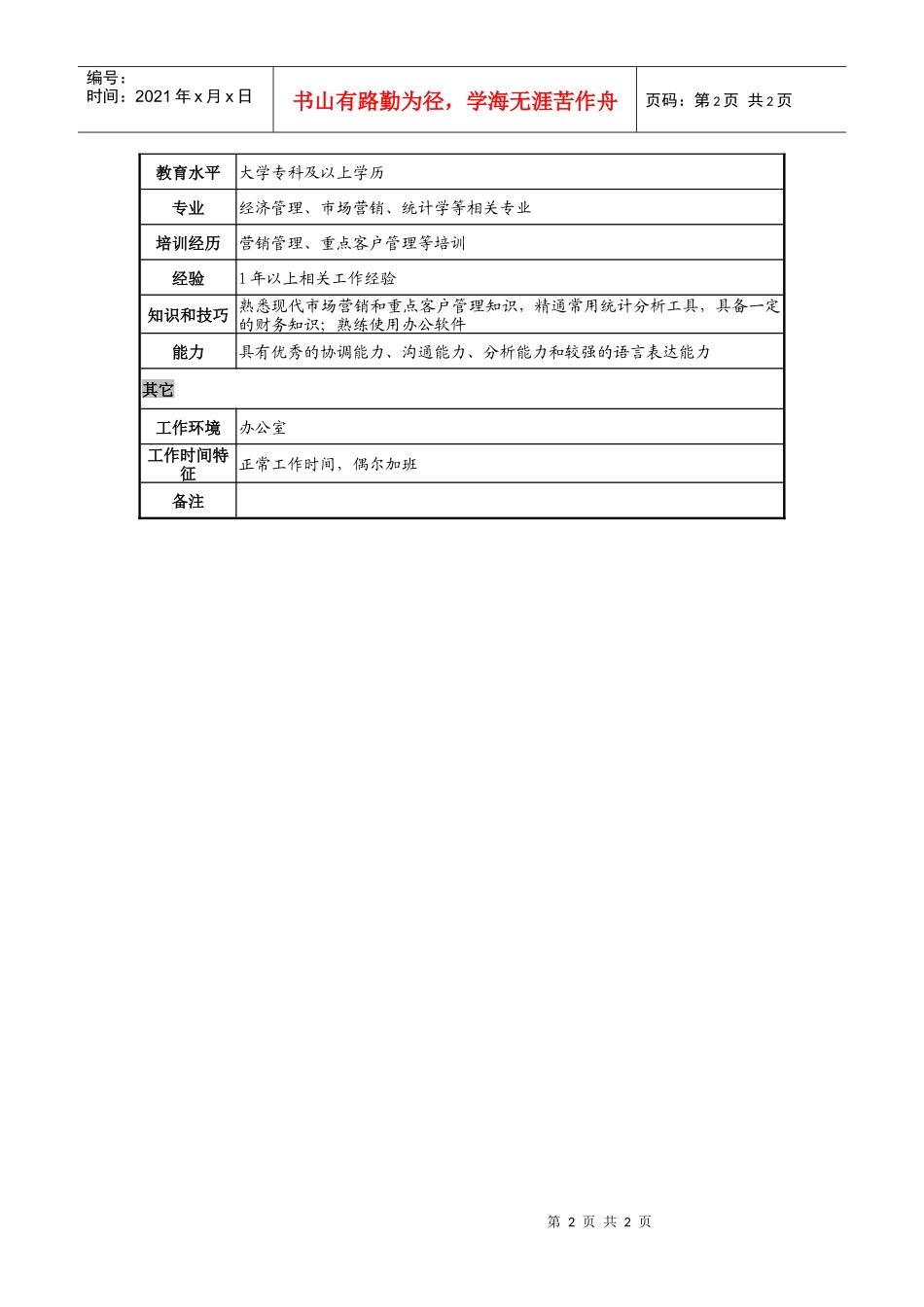日化企业销售分析岗职务说明书_第2页
