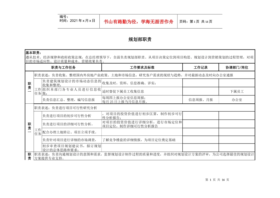 某咨询—某房地产规划部_第1页