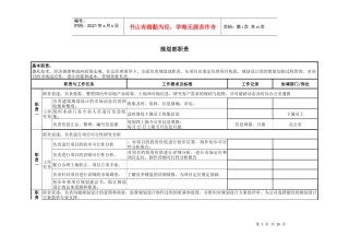 某咨询—某房地产规划部