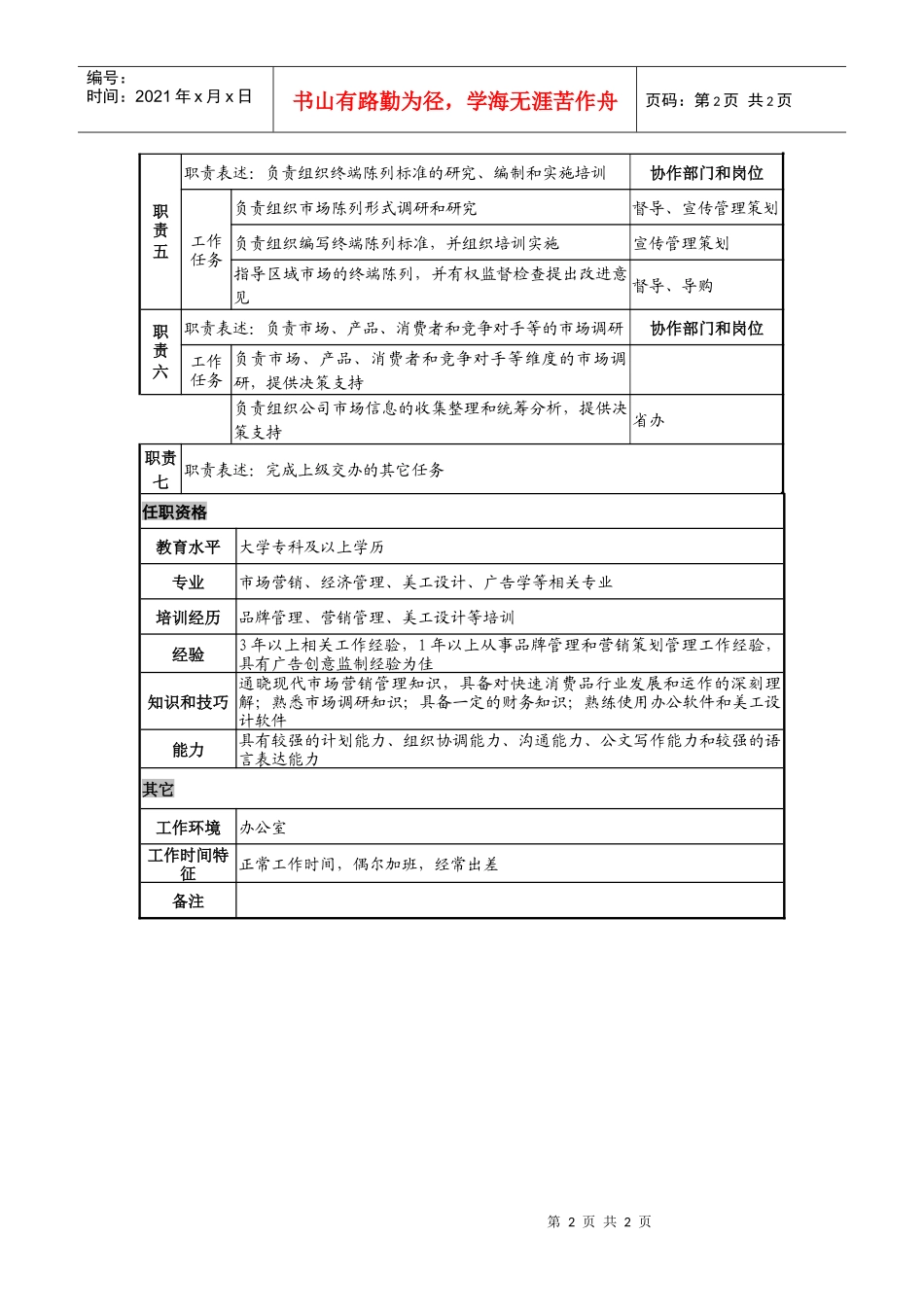 日化企业市场二部市场策划岗岗位说明书_第2页