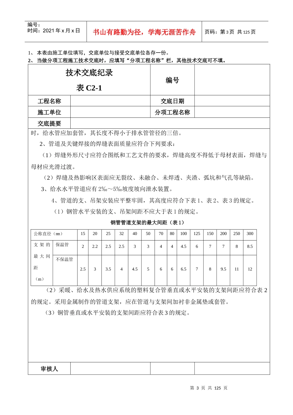 水暖通风空调技术交底大全_第3页