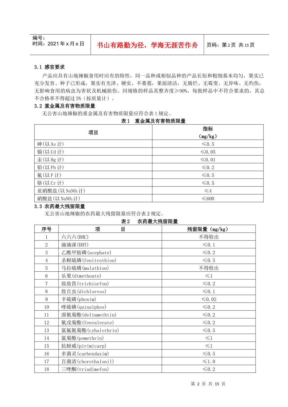 无公害山地辣椒系列农业规范_第3页