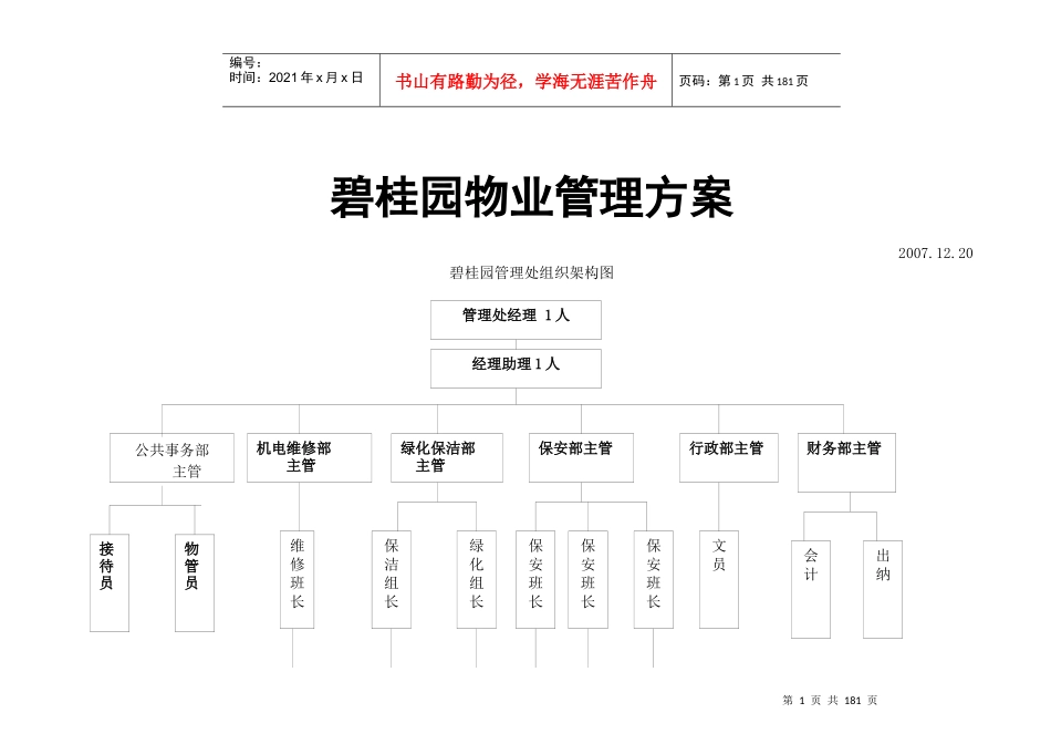 某花园物业管理实施方案_第1页