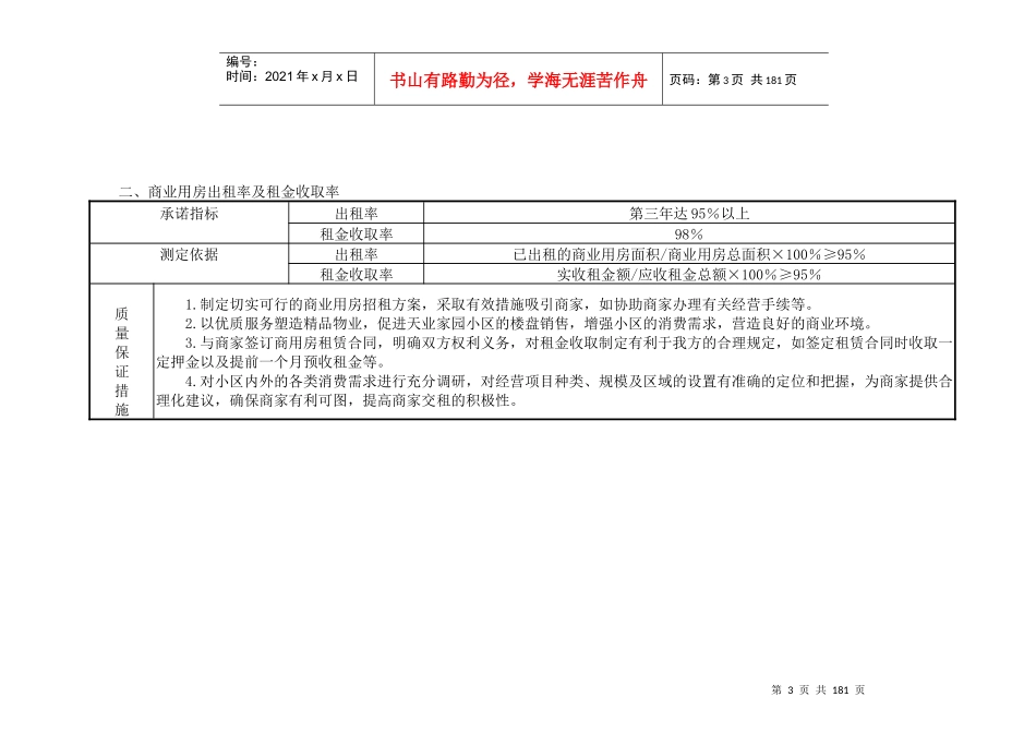 某花园物业管理实施方案_第3页