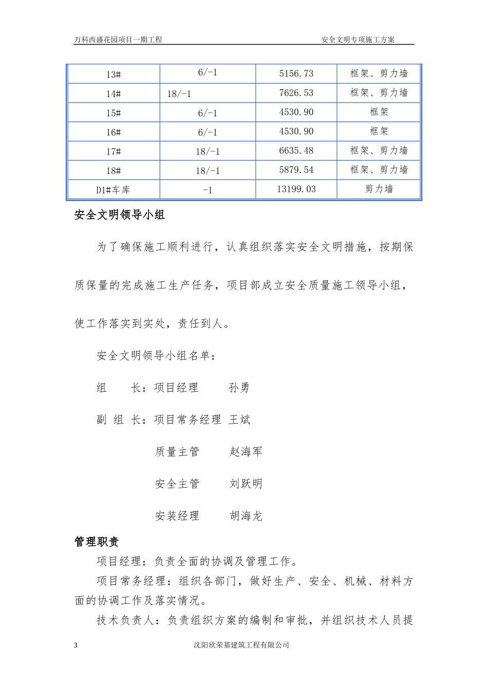 某地产翡翠公园安全文明施工方案培训资料_第3页