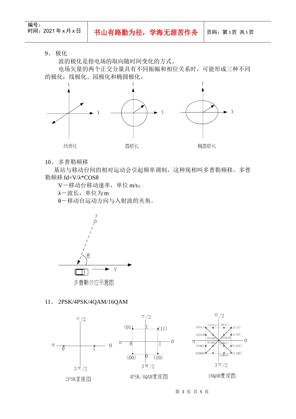 无线通信基本原理_第3页