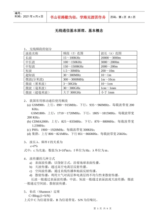 无线通信基本原理