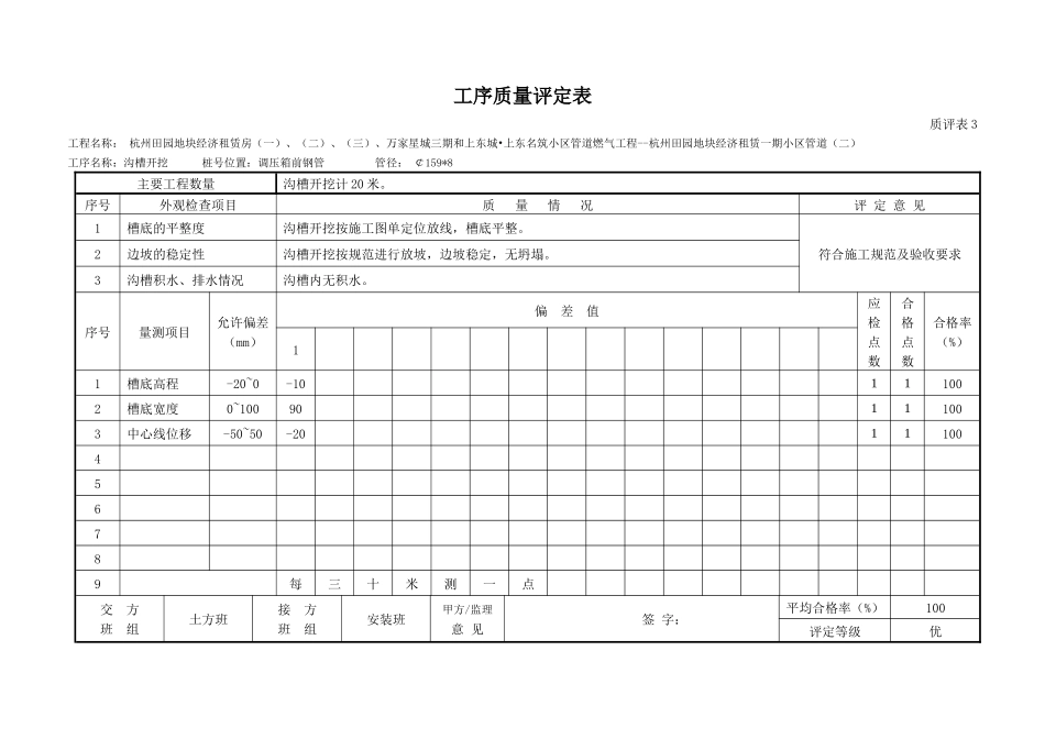 燃气工序评定表(小区)_第1页