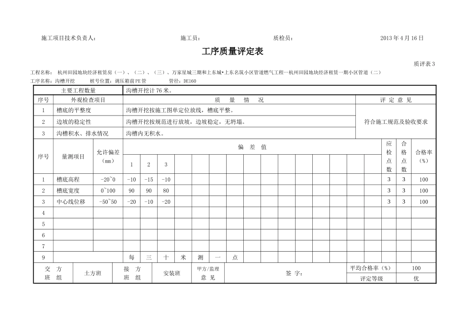 燃气工序评定表(小区)_第2页