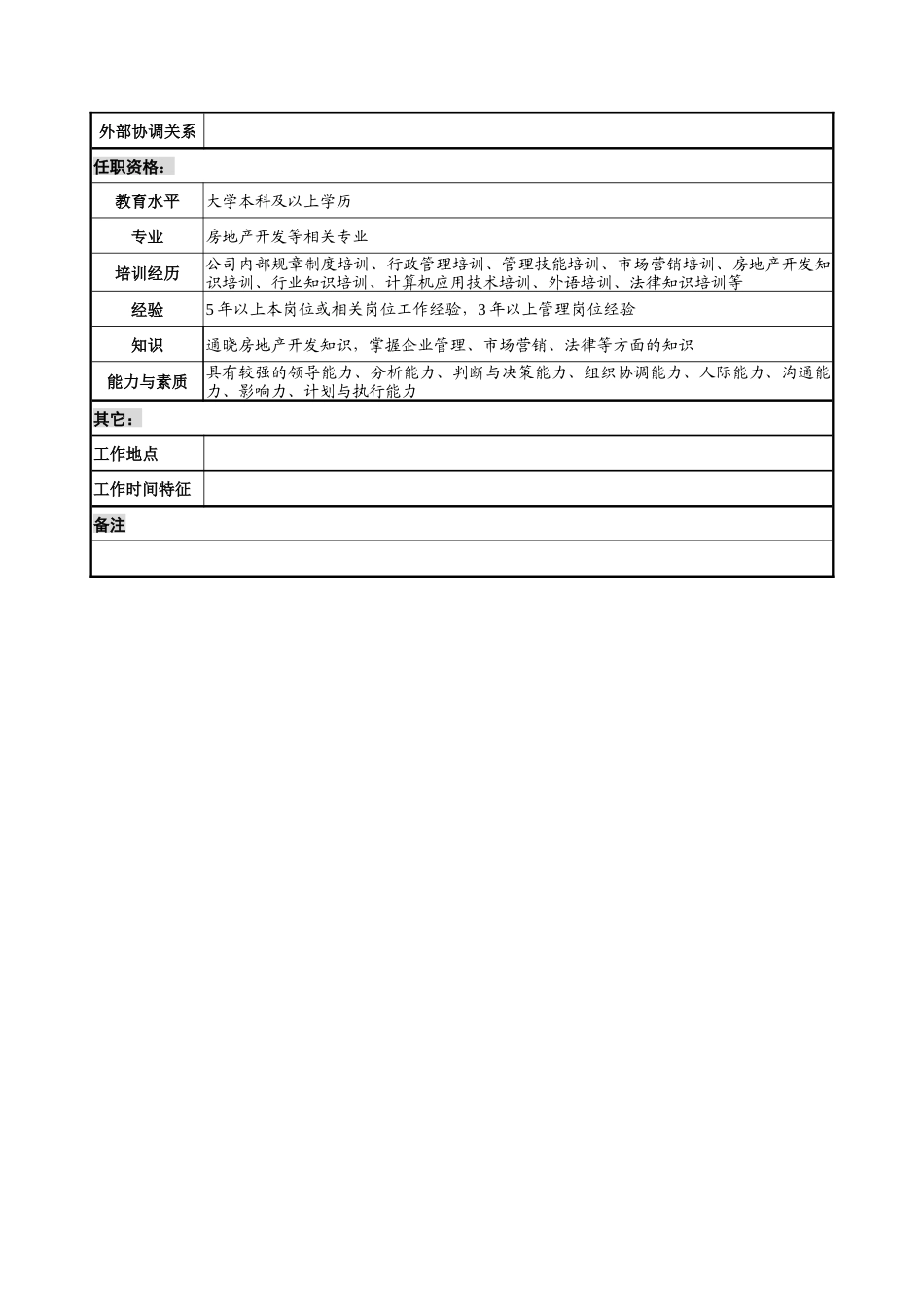 某餐饮企业房产部经理岗位说明书(doc)_第3页