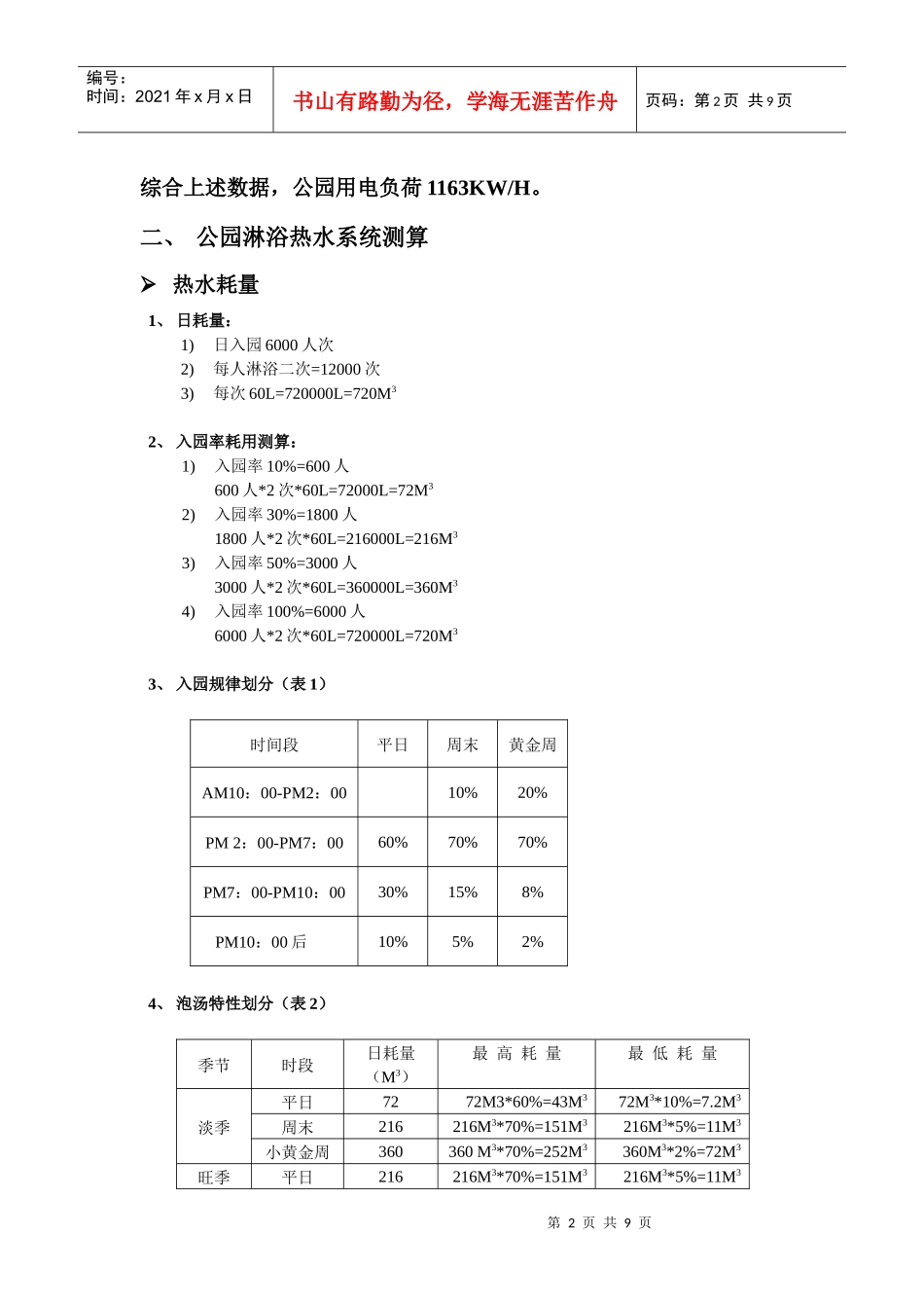 温泉度假酒店项目电力负荷计算_第2页