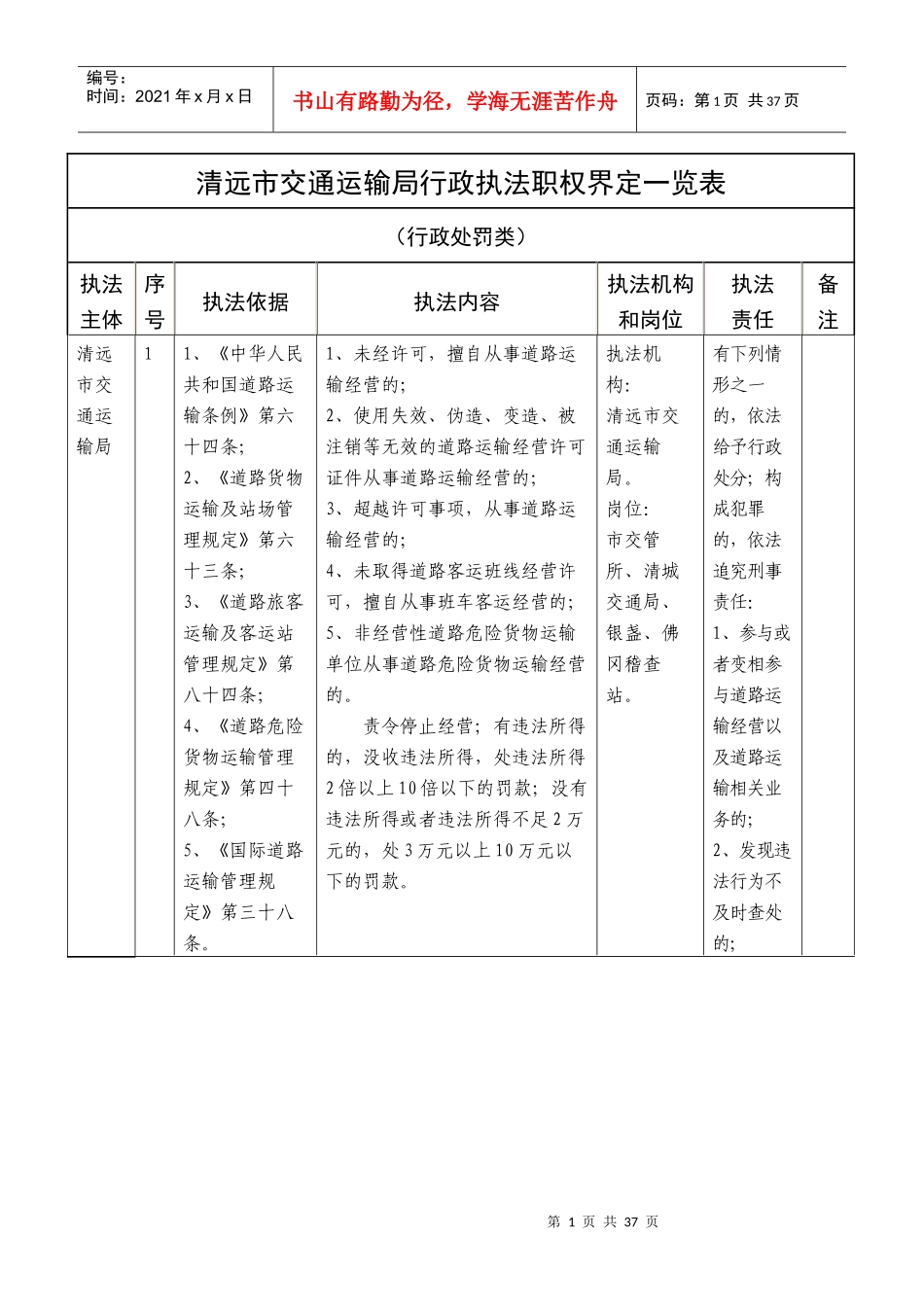 清远市交通运输局行政执法职权界定一览表_第1页