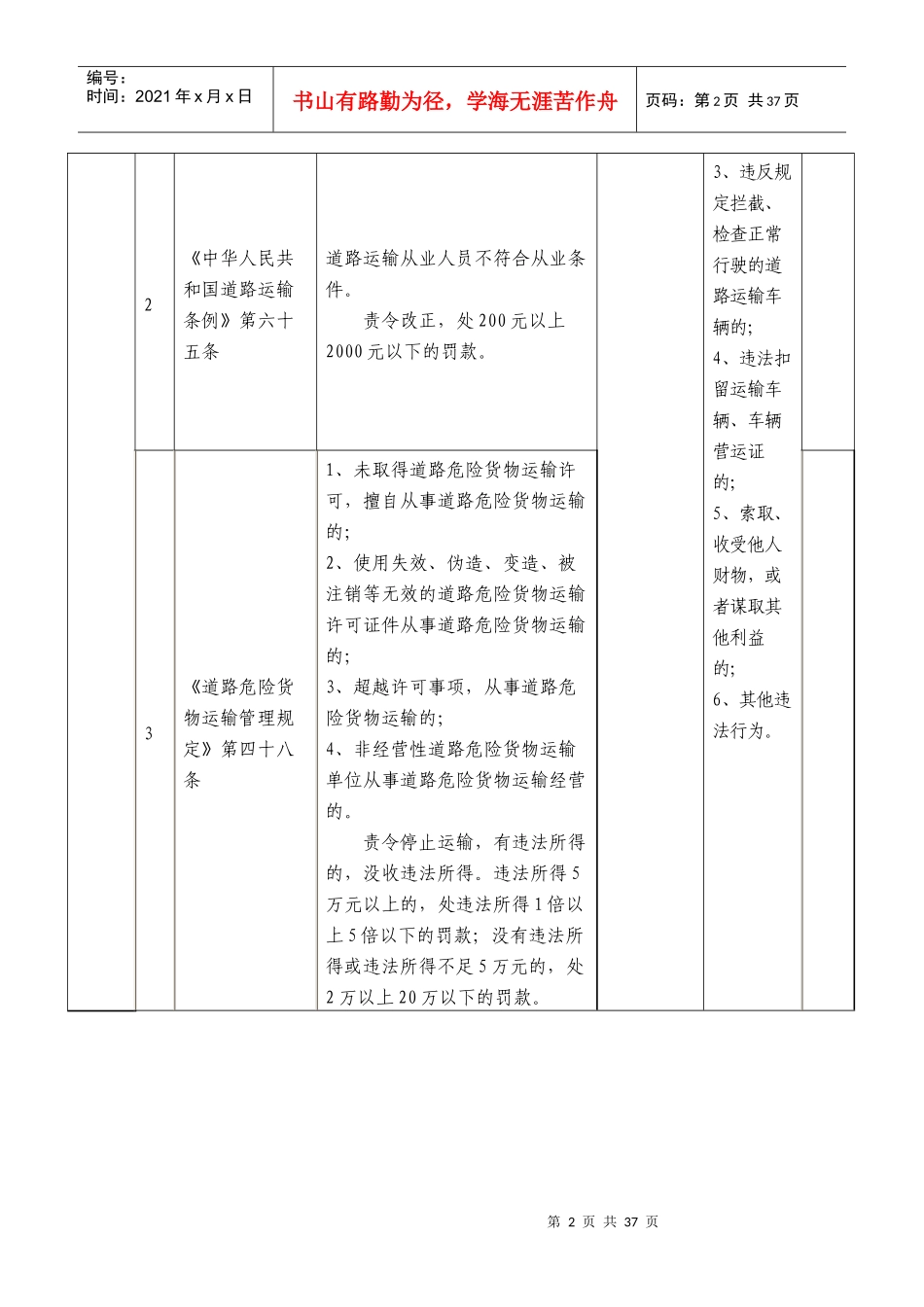 清远市交通运输局行政执法职权界定一览表_第2页