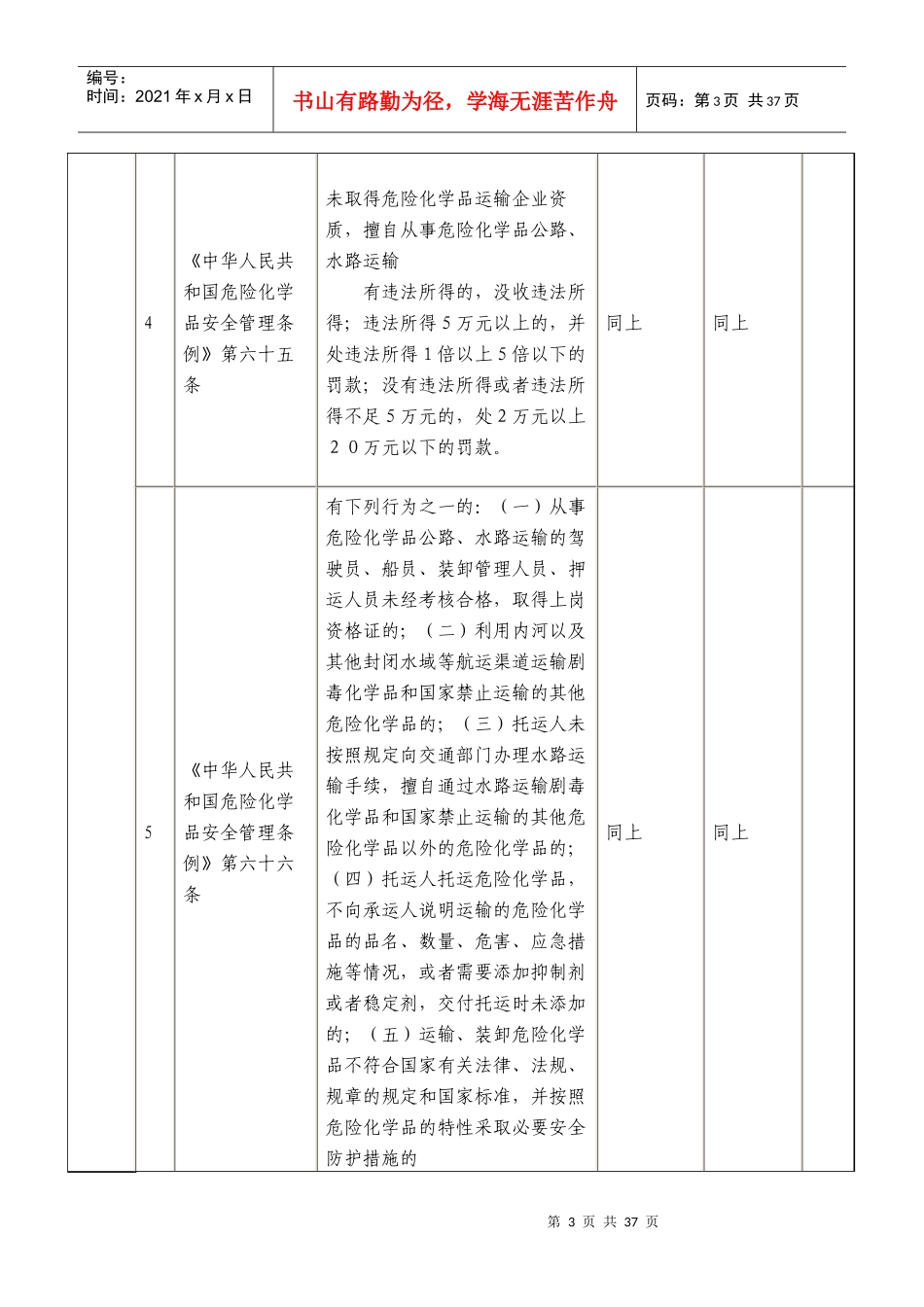 清远市交通运输局行政执法职权界定一览表_第3页