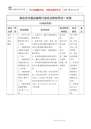 清远市交通运输局行政执法职权界定一览表