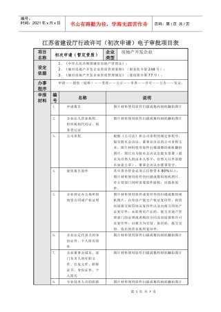 江苏省建设厅行政许可(初次申请)电子审批项目表