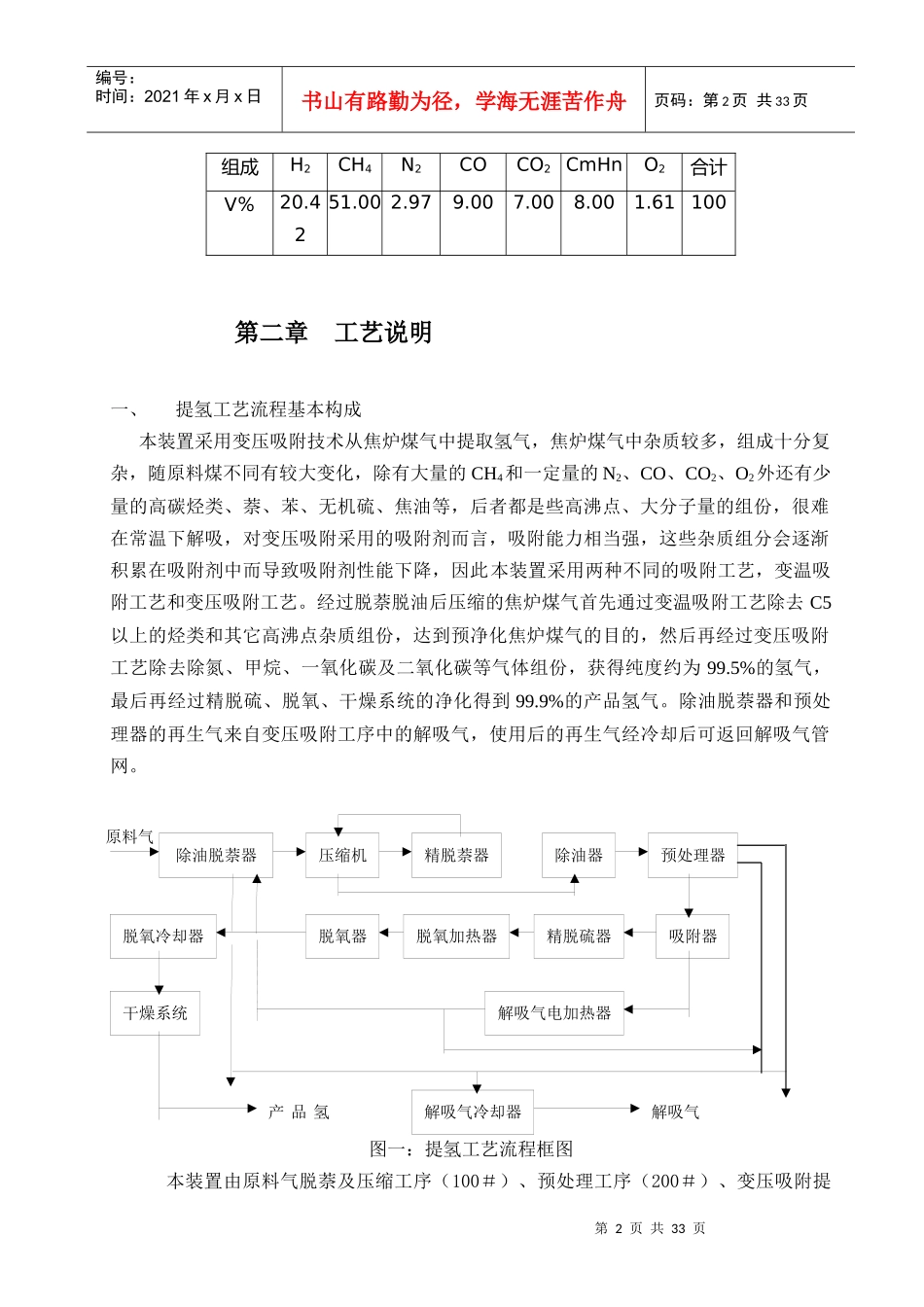 焦炉煤气制氢操作手册_第3页
