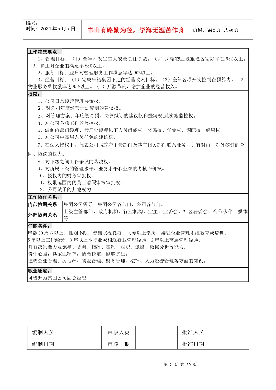 物业职务说明书_第2页