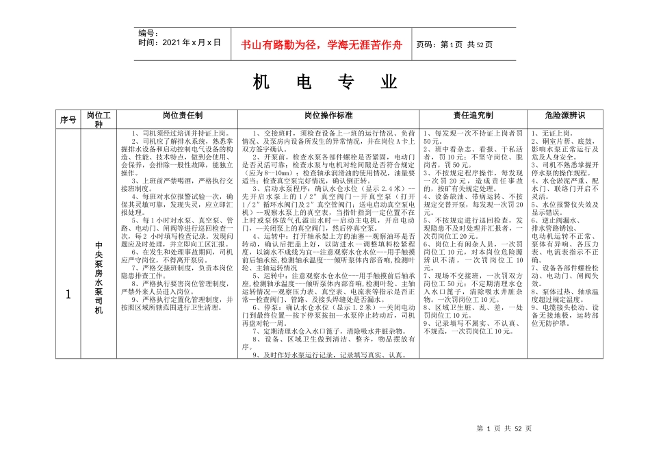 煤矿机电专业各个工种岗位责任、操作程序、危险源辨识_第1页