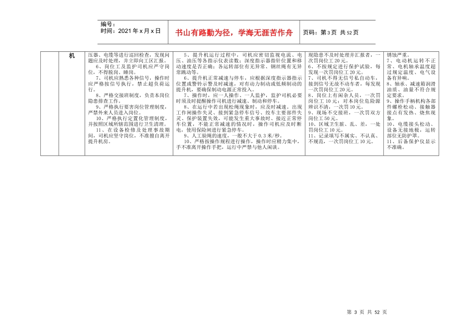 煤矿机电专业各个工种岗位责任、操作程序、危险源辨识_第3页