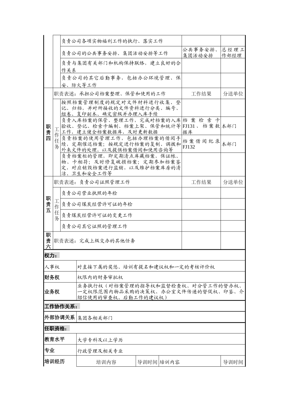 煤炭行业-集团公司-总经理工作部-总务主管岗位说明书_第2页