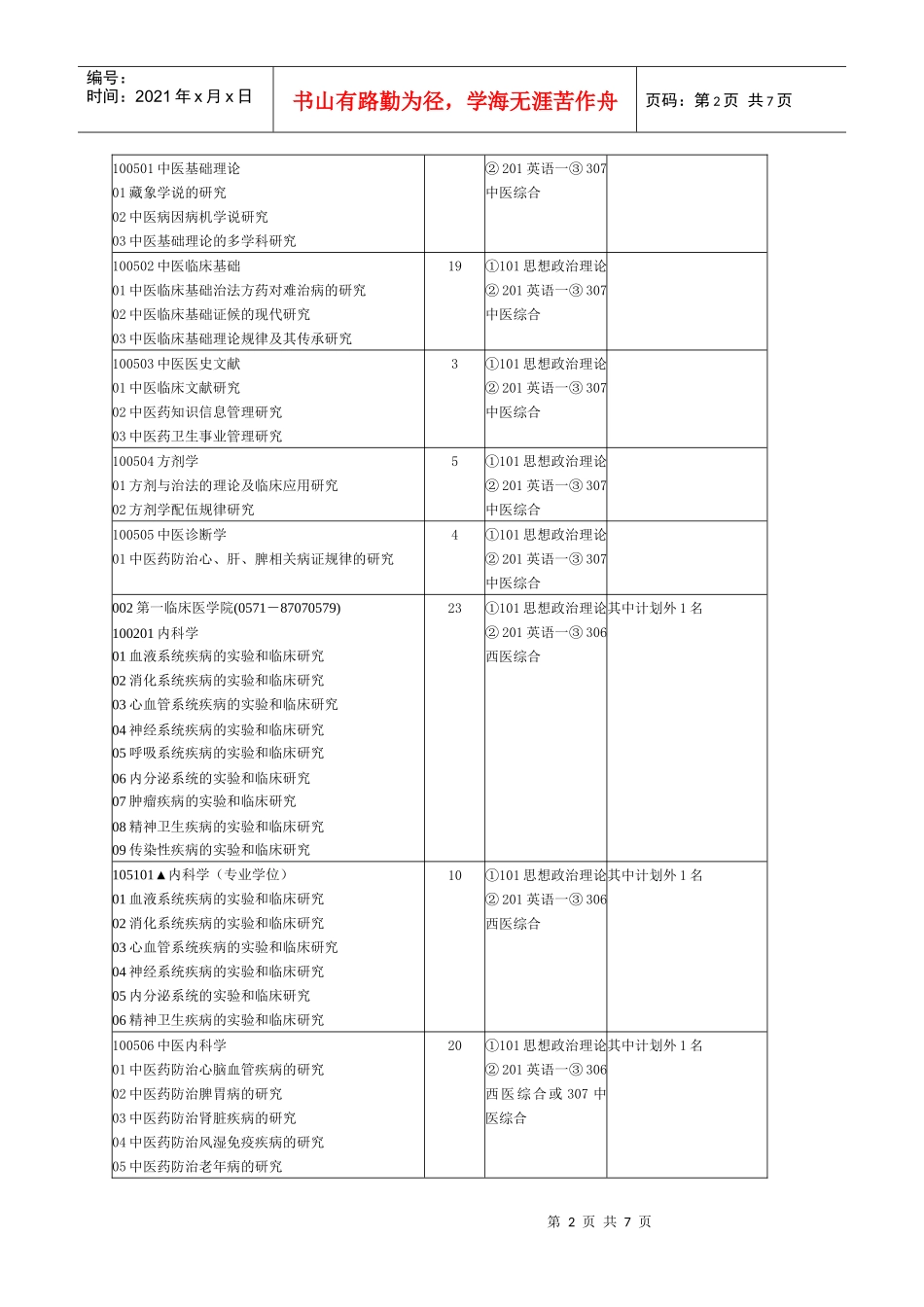浙江中医药大学XXXX年硕士研究生招生简章_第2页