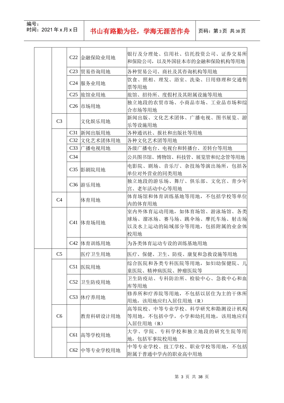 海口市城市规划管理技术规定060429_第3页